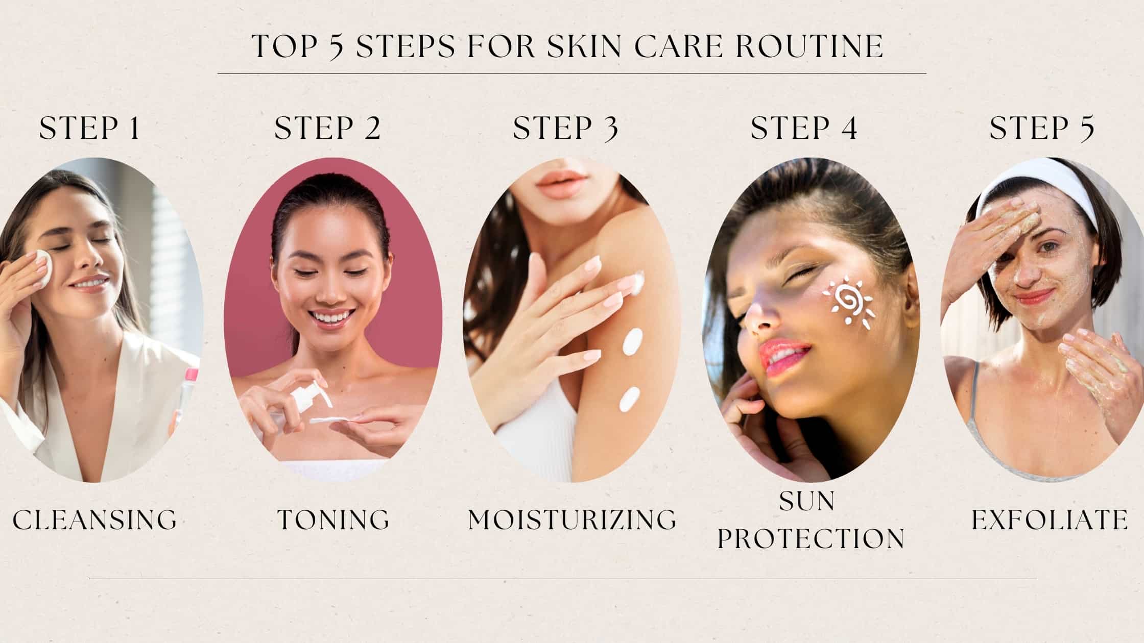What is the Correct Order of a Skincare Routine? (The Ultimate Indian Skin Layering Guide)